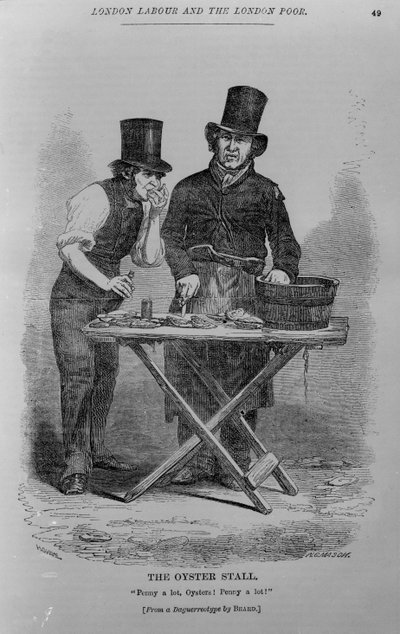 The Oyster Stall by W.H. Mason